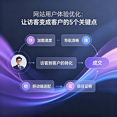 通山建站-网站用户体验优化：让访客变成客户的5个关键点