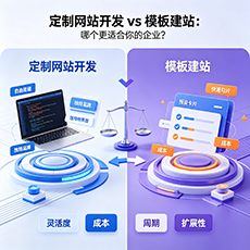 通山建站-定制网站开发 vs 模板建站：哪个更适合你的企业？